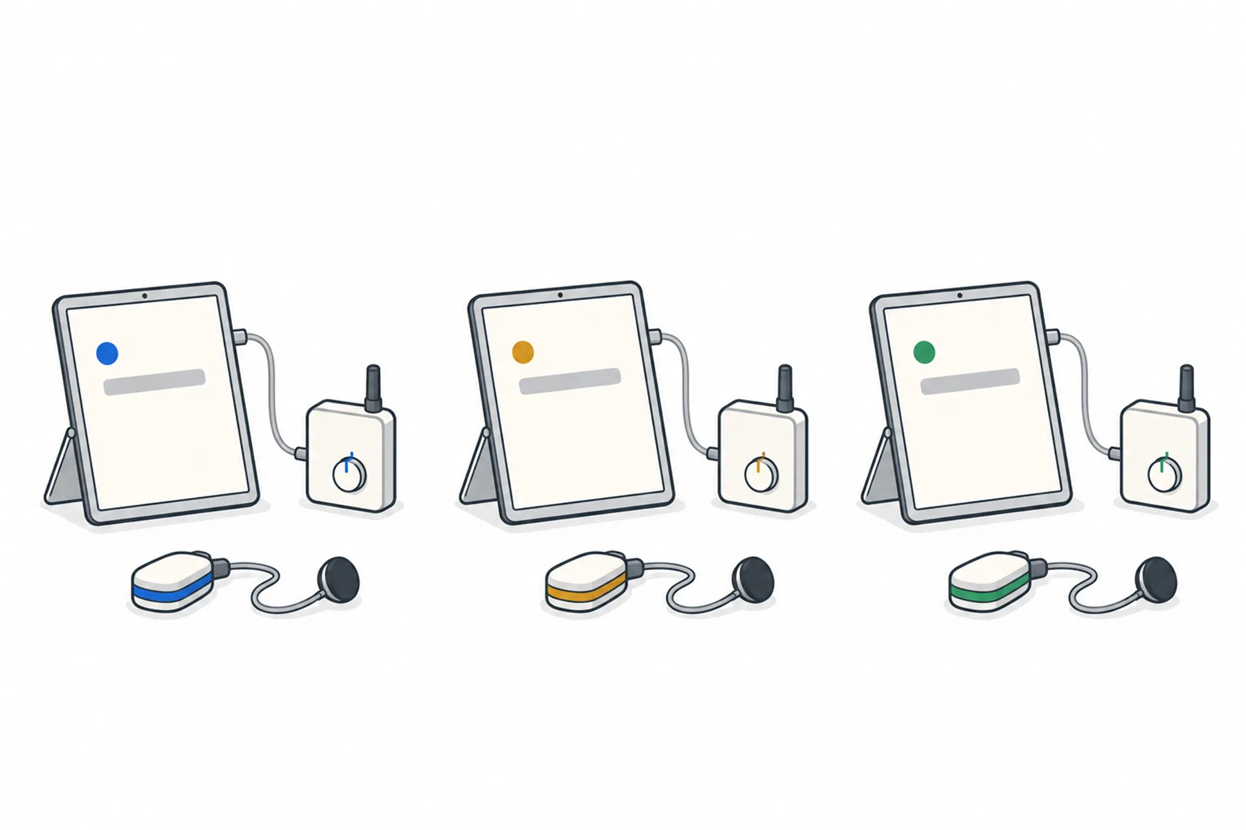 Three tablets on stands each connect by a cable to their own small wireless transmitter, marked blue, amber and green, with three receivers with earpieces below carrying matching coloured bands.