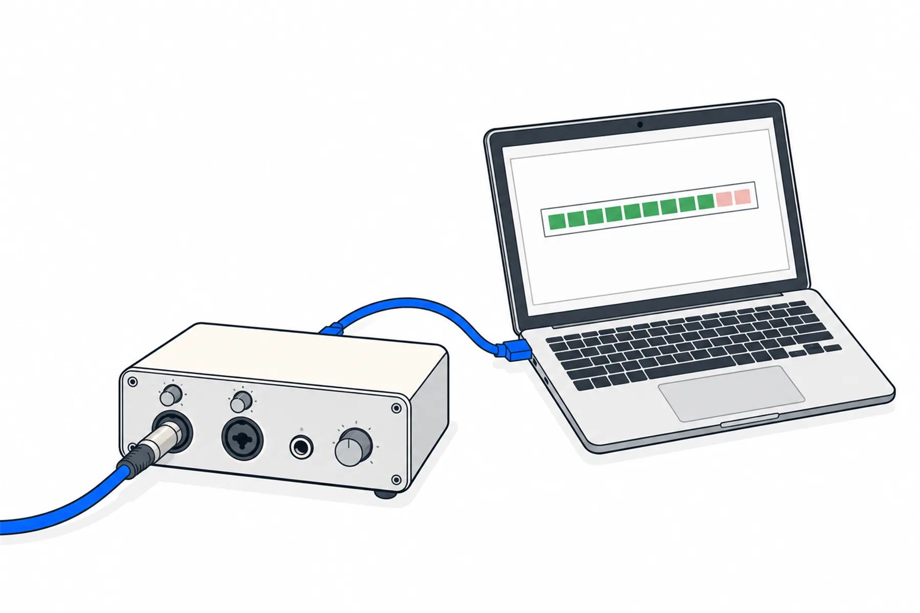A blue audio lead enters the left input of a two-input USB audio interface, with a blue USB cable connecting its rear to a laptop displaying a level meter.